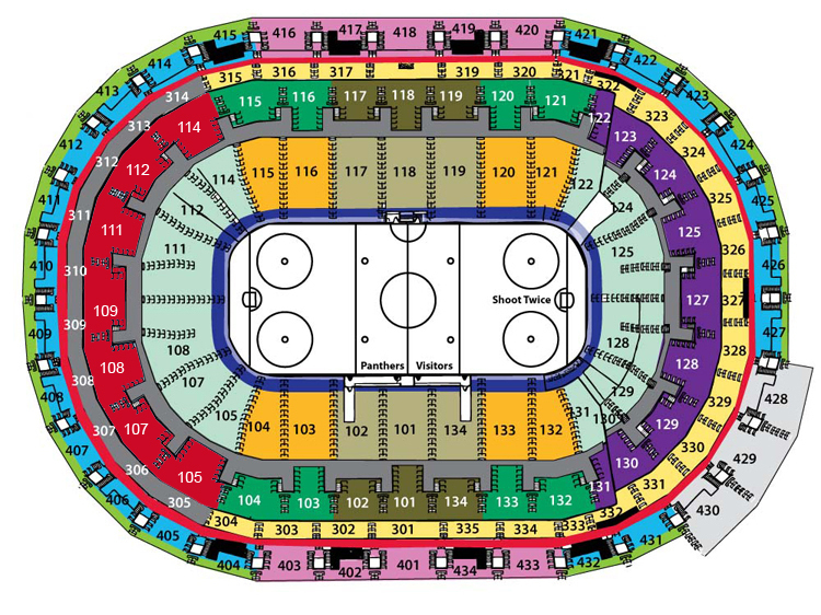 BB T Center Sunrise FL Seating Chart View