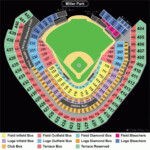Phillies Stadium Seating Chart Milwaukee Brewers Phillies Stadium
