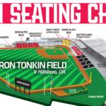 Hillsboro Ticket Packages Vancouver Canadians Canadians
