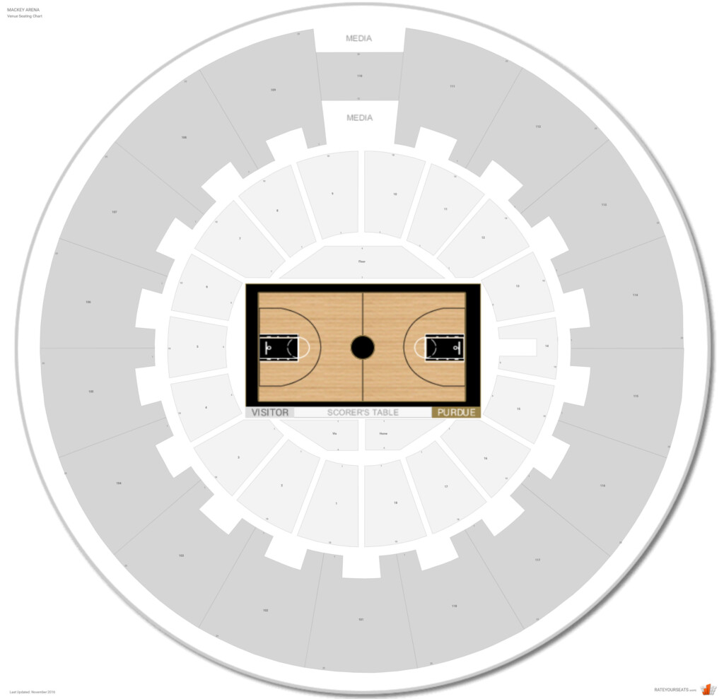 Mackey Arena Purdue Seating Guide RateYourSeats