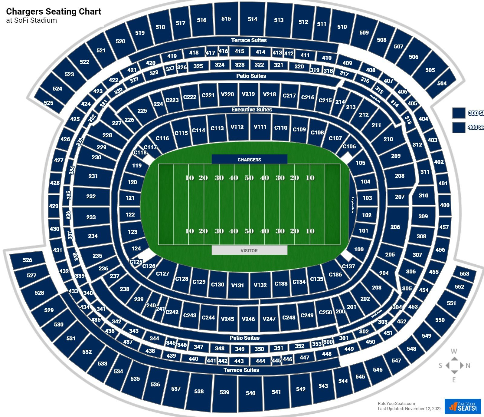 Sofi Stadium Concert Seating