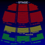 The Richard Rodgers Theatre All Tickets Inc